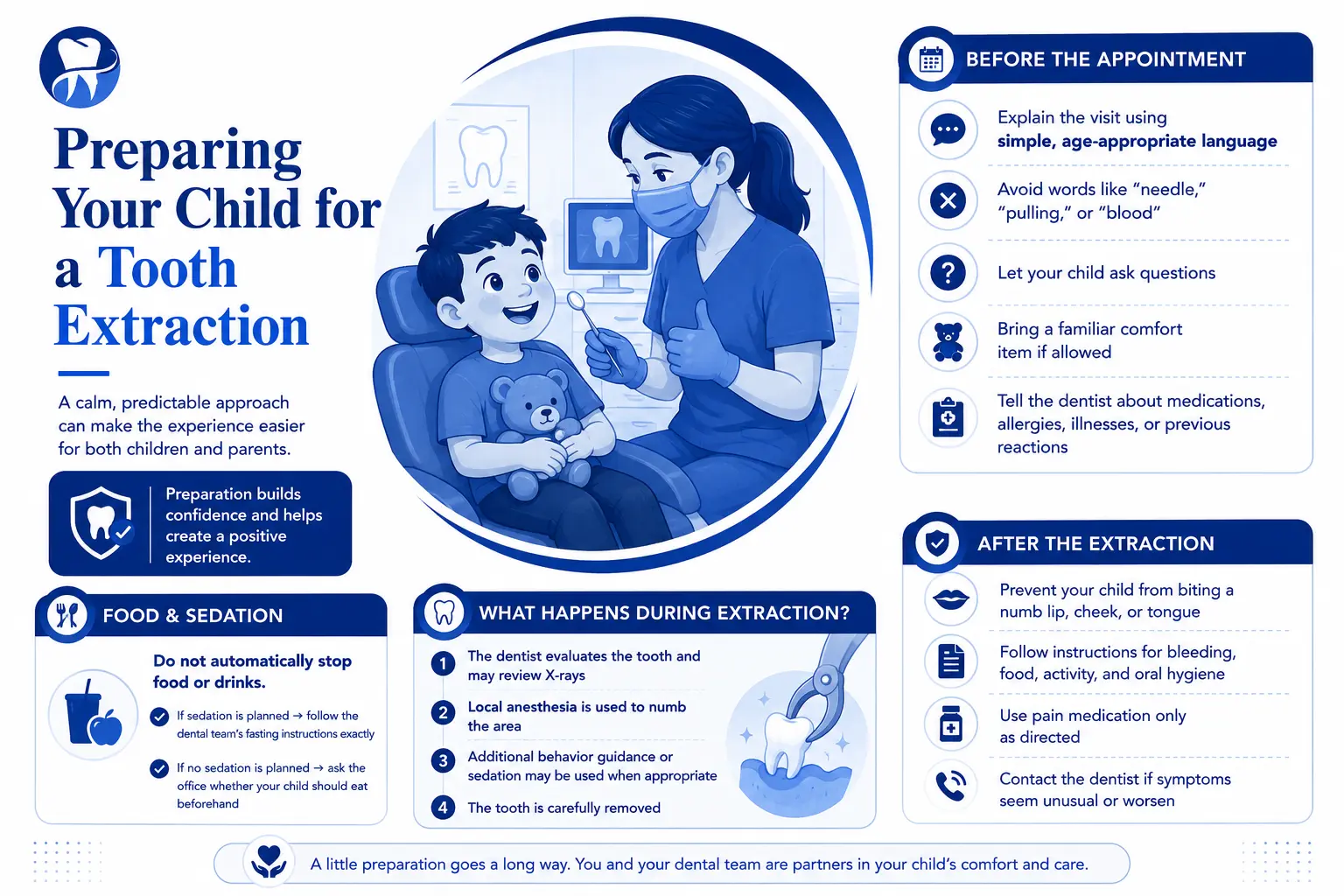 Kids Tooth Extraction
