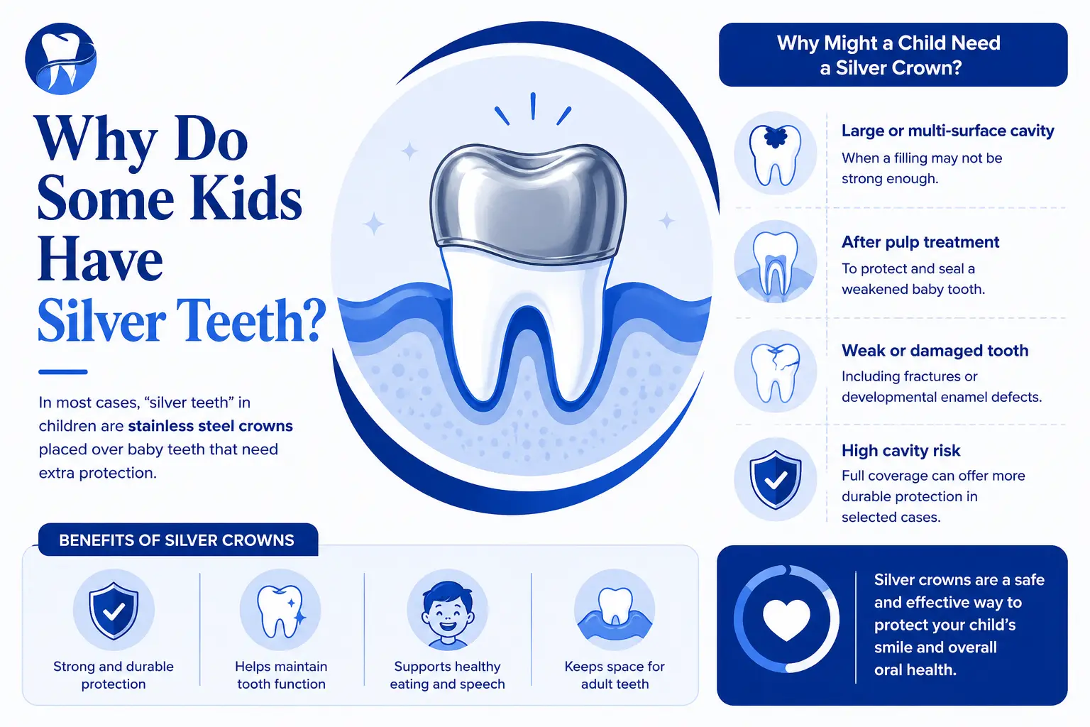 silver teeth