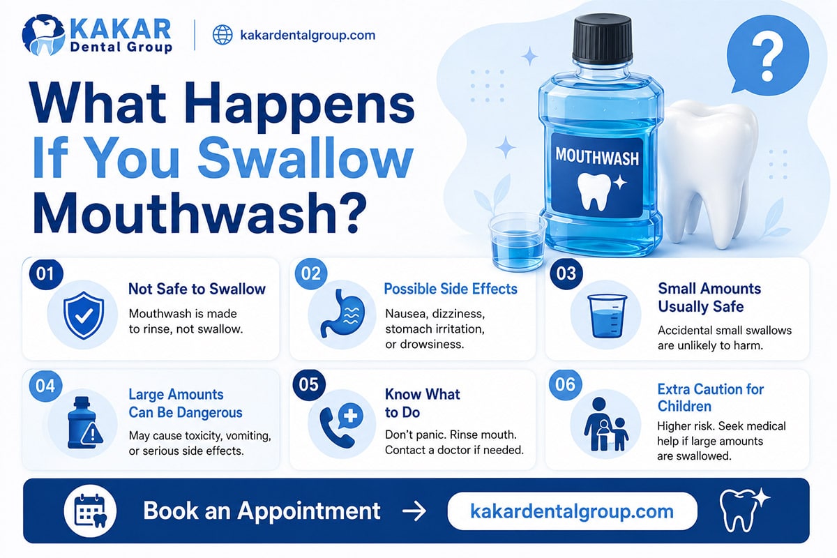 Swallow Mouthwash