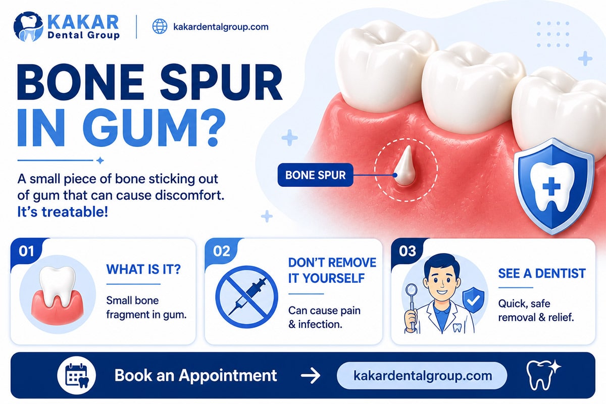 bone spurs in gum