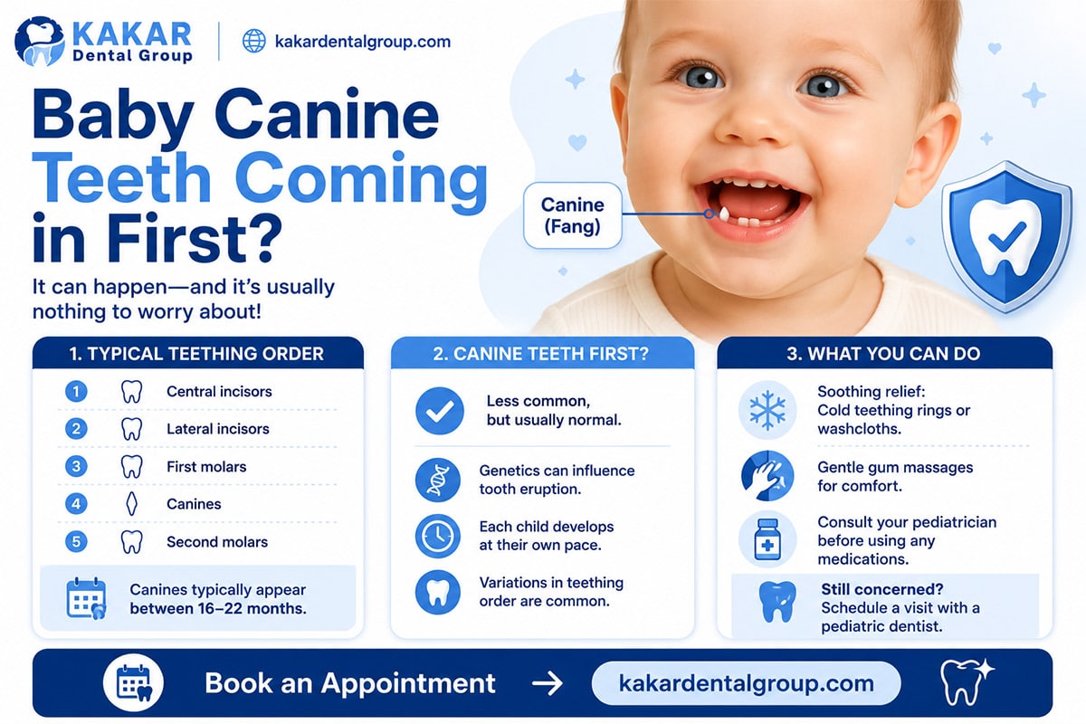 baby getting canine teeth first