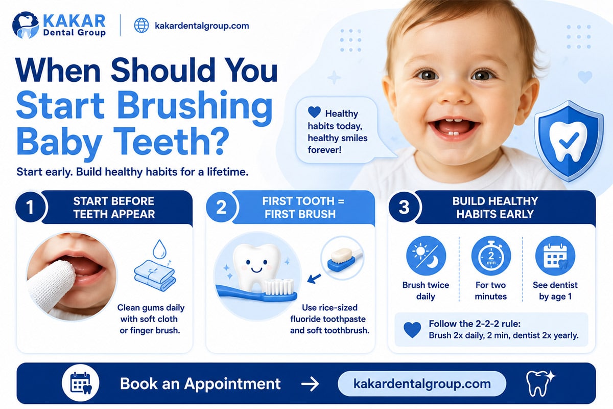 Brushing Baby Teeth